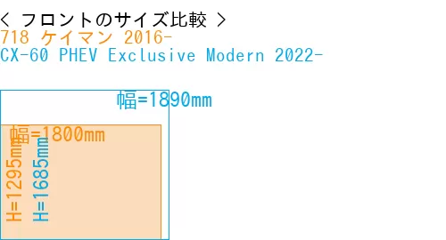 #718 ケイマン 2016- + CX-60 PHEV Exclusive Modern 2022-
